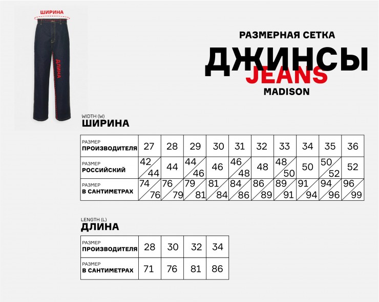 Брюки Dickies Madison Baggy Fit Denim темно-синий  34W/34L