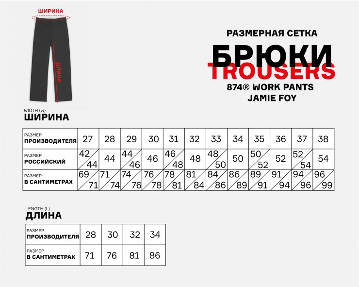 Брюки Dickies Original 874® Work Pant темно-синий